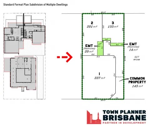 Town Planner Brisbane - Subdivision planning